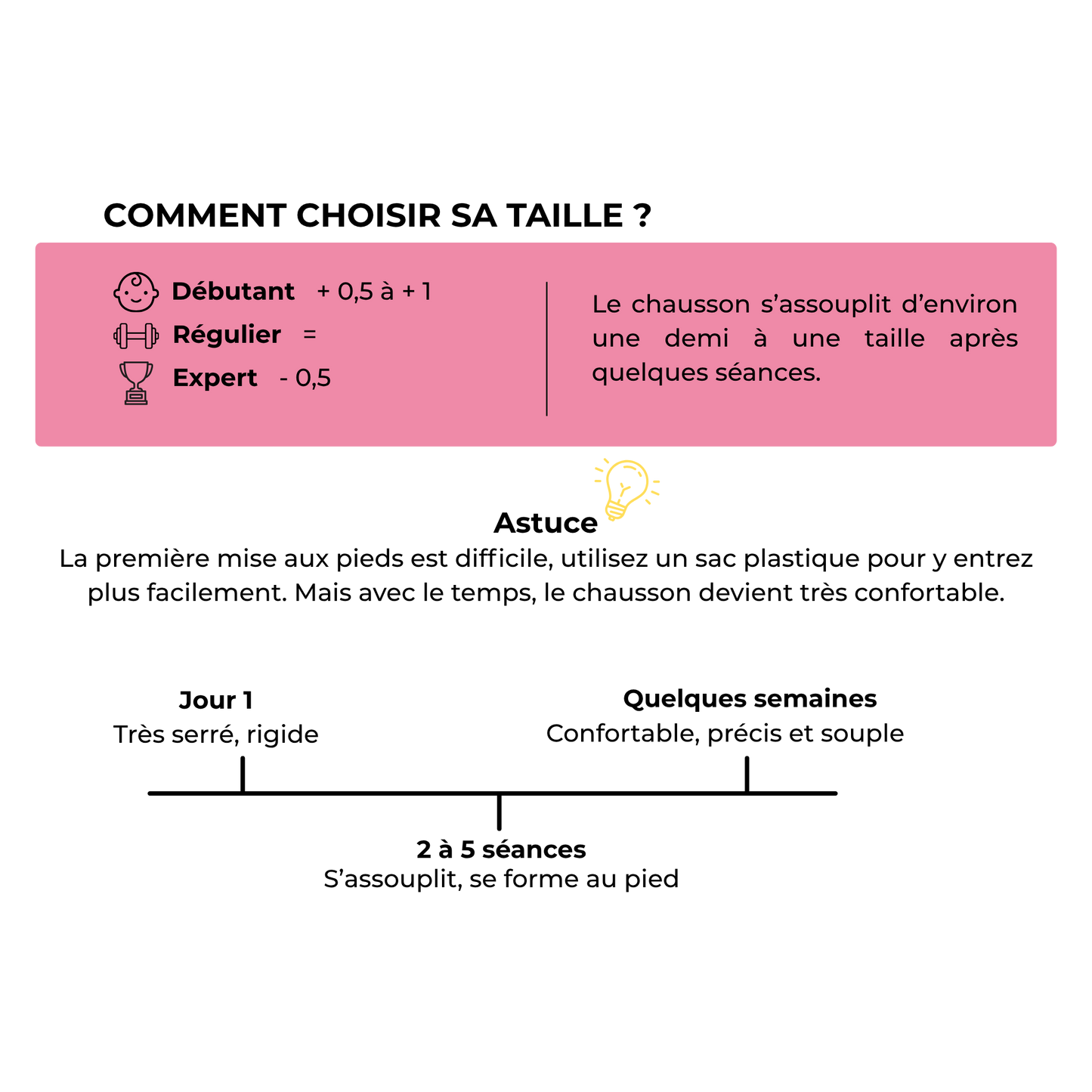 Mad Rock Drone 2.0 HV