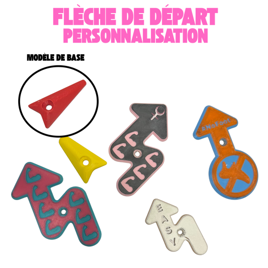 Flèches de départs