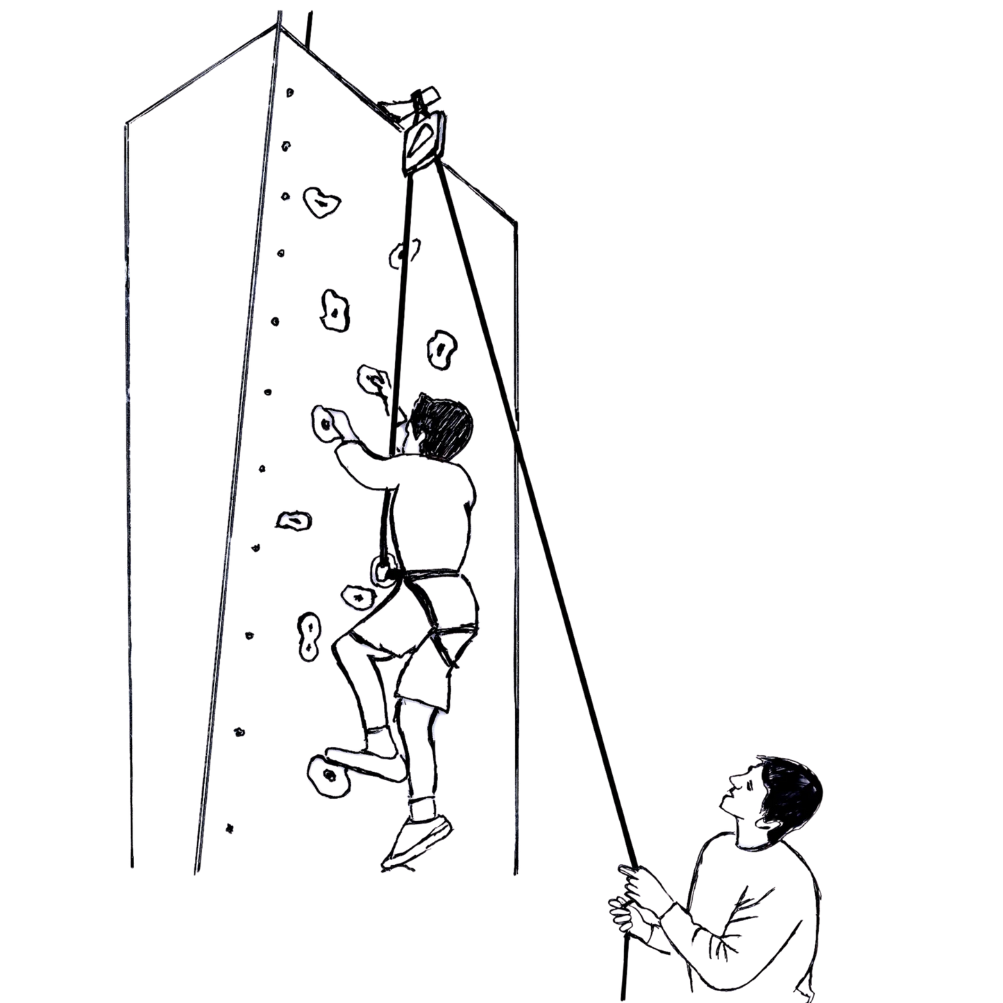 Rodeoplus V2 – Hand Belay System