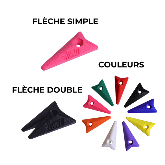 Flèches de départs