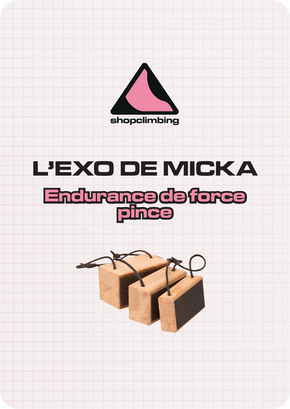 Carte d'exercice Endurance de force pince