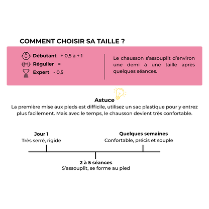 Mad Rock Drone 2.0 HV